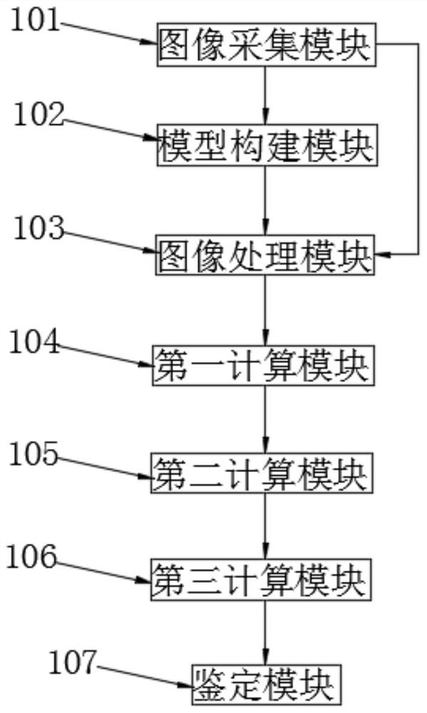 Volcanic rock identification method and system based on Internet of Things, terminal and medium