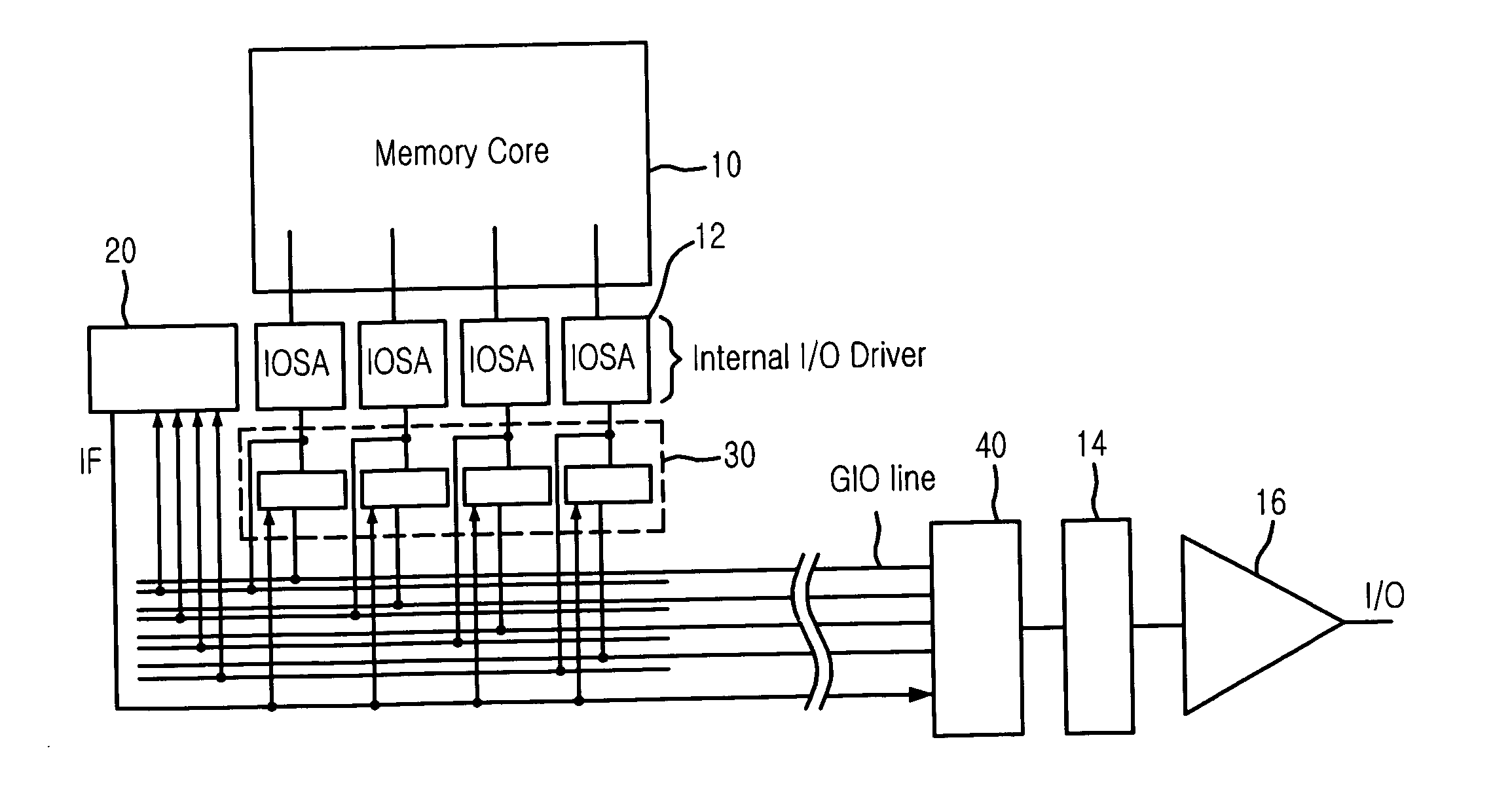 On-chip data transmission control apparatus and method