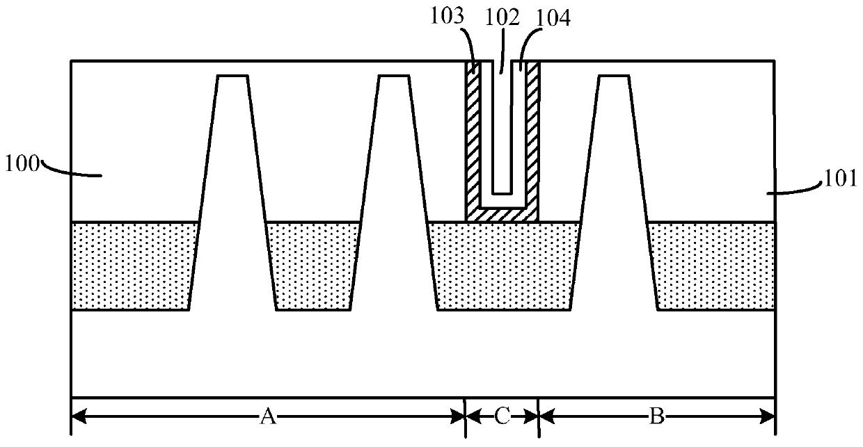 Semiconductor structures and methods of forming them