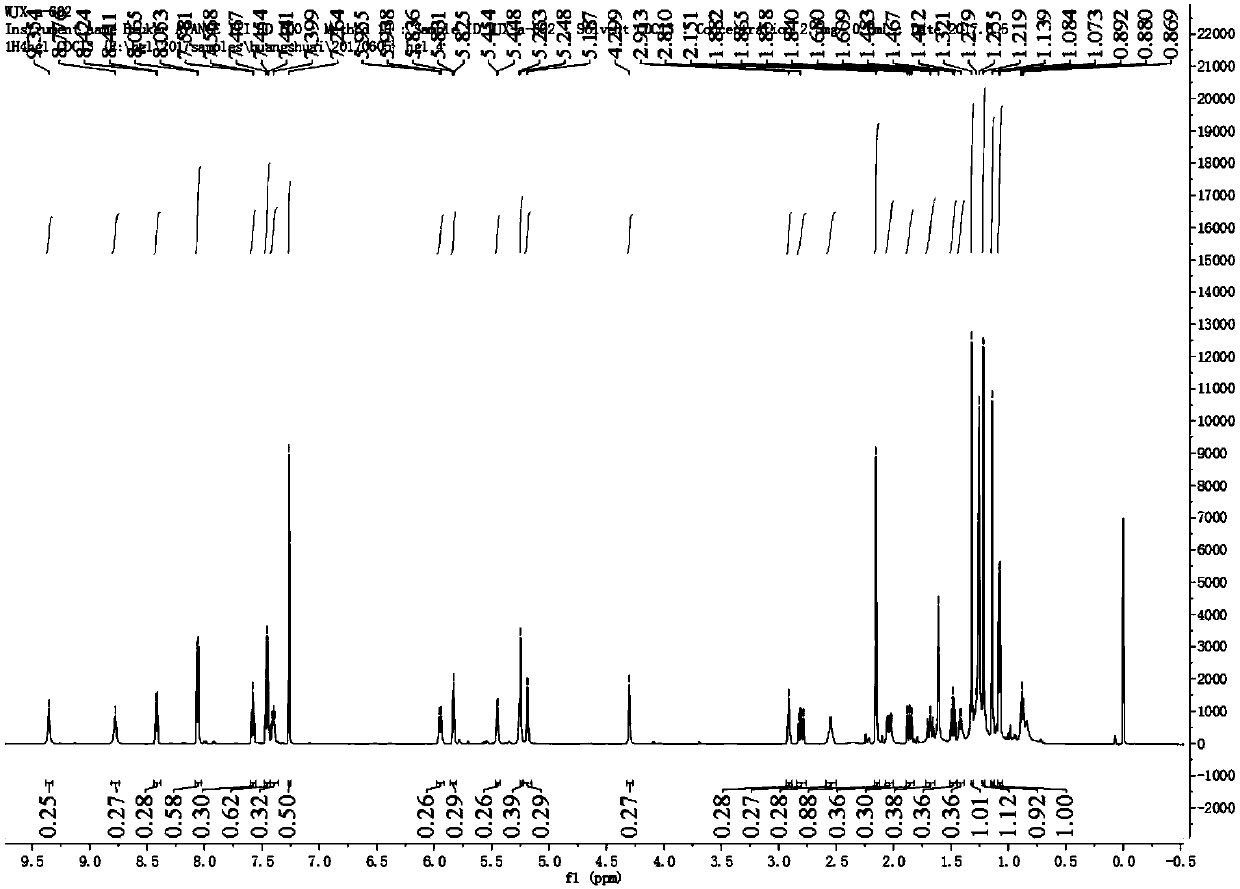 Alcohol of euphorbia lathyris as well as preparation method and application thereof