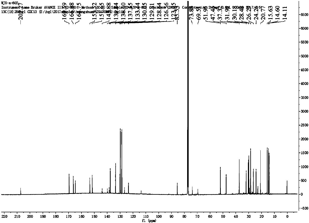 Alcohol of euphorbia lathyris as well as preparation method and application thereof