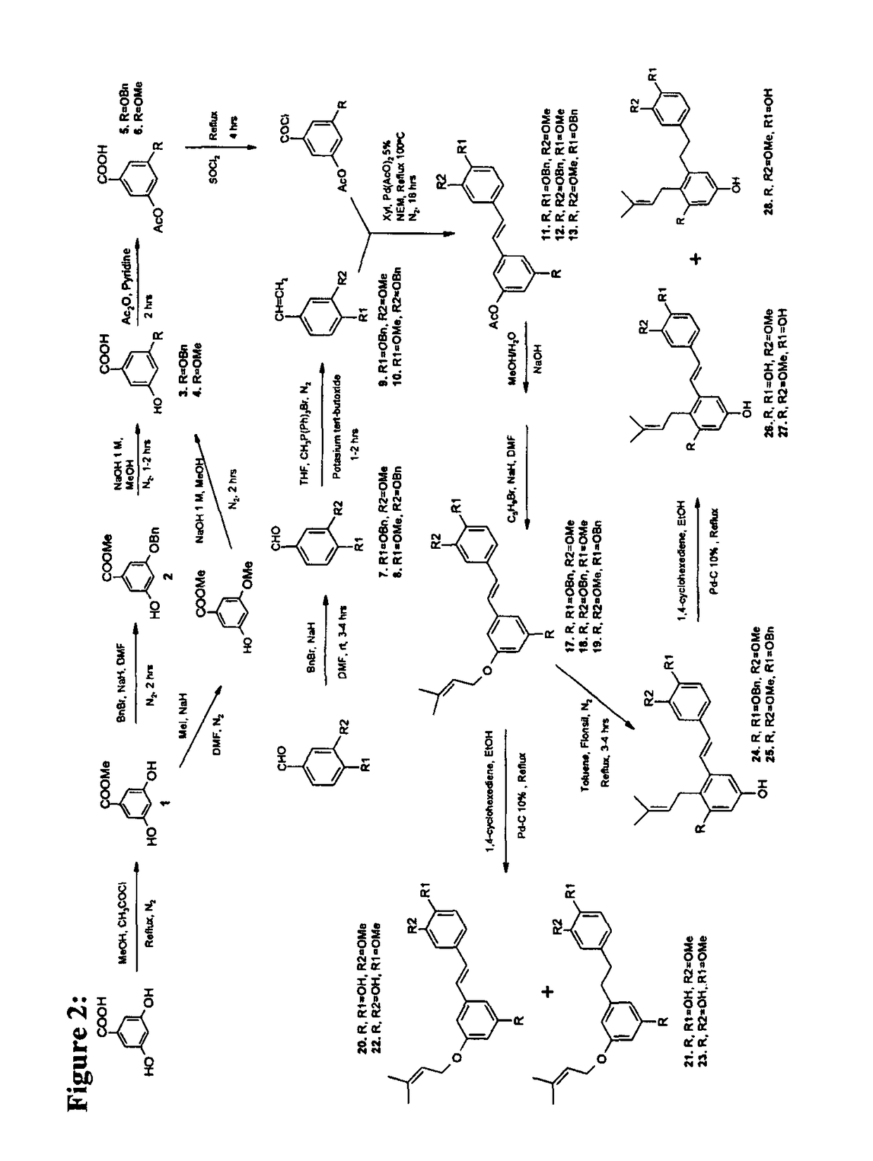 Prenylated hydroxystilbenes