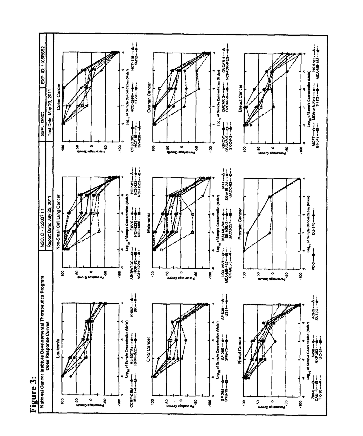 Prenylated hydroxystilbenes