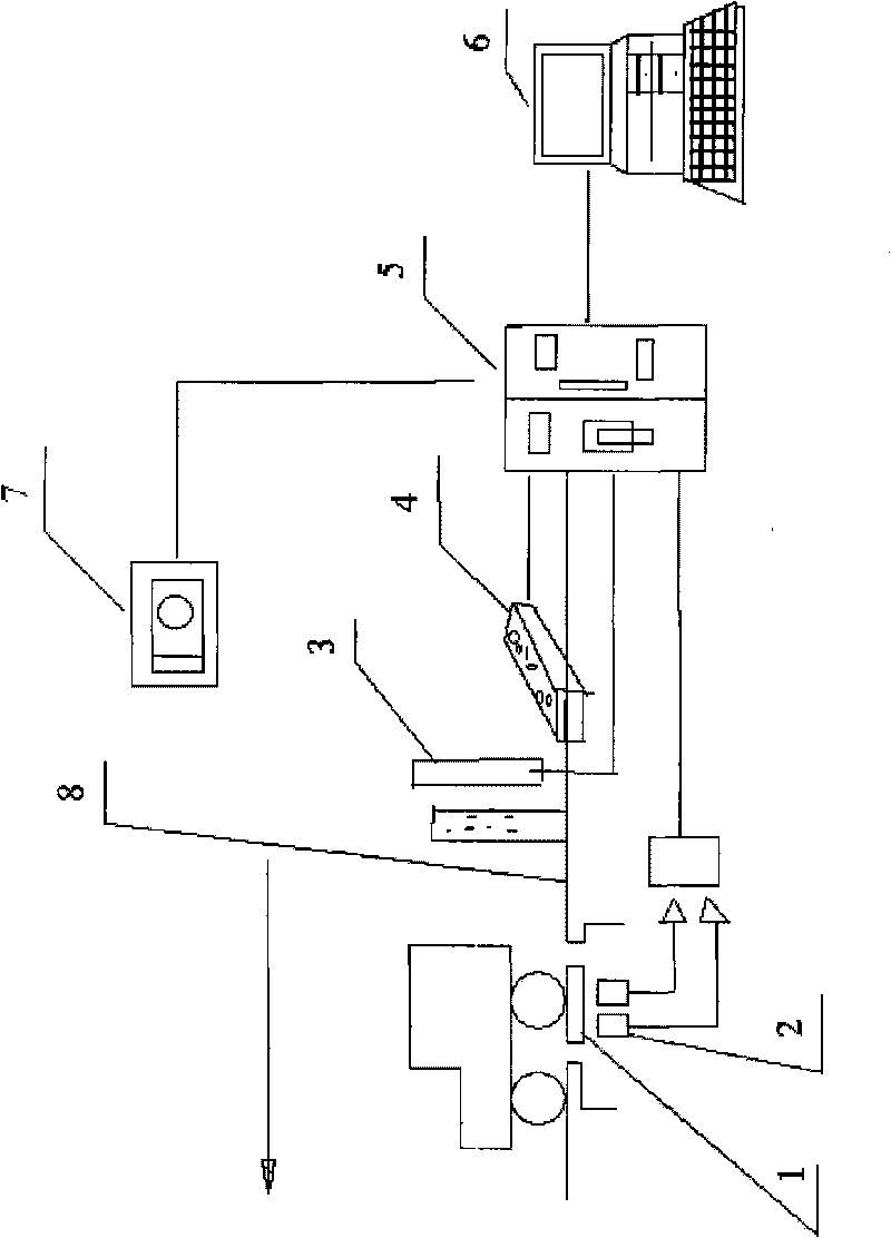 Dynamic motor truck scale and method for testing truck weight
