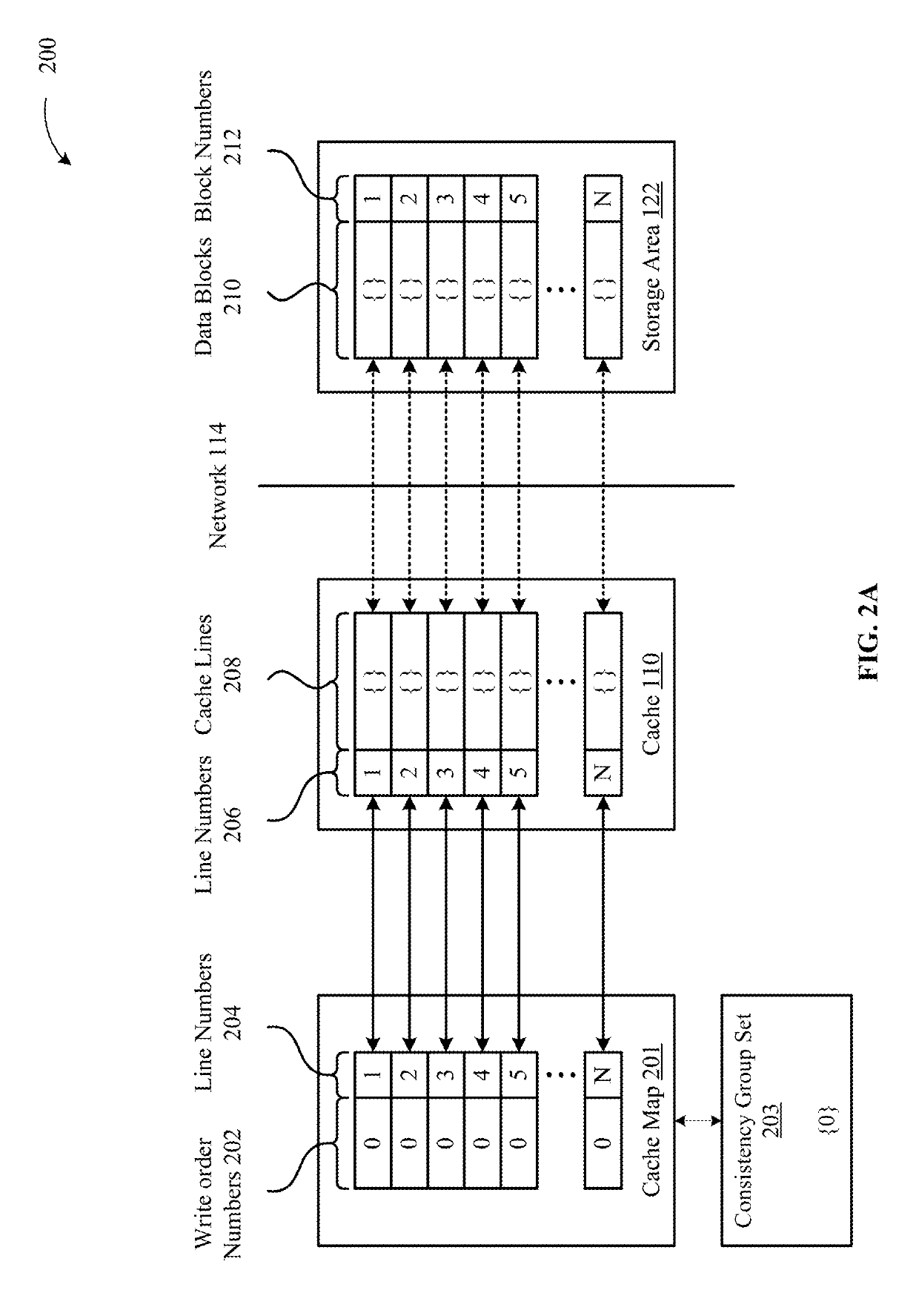 Process for maintaining data write ordering through a cache