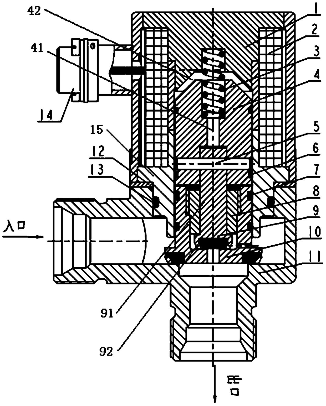 A step-by-step direct-acting electromagnetic actuated valve with wide working range