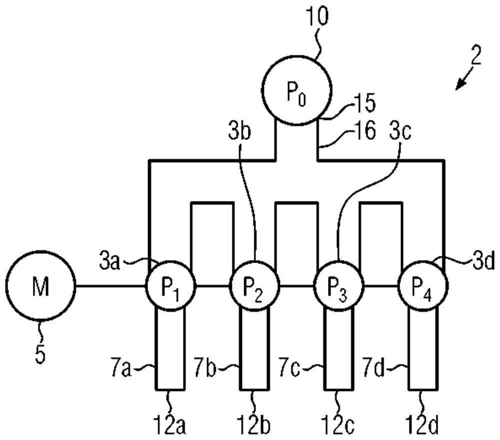 Filling flow divider