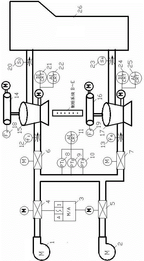 Anti-interference and energy-saving type thermal power generating unit powder making control system