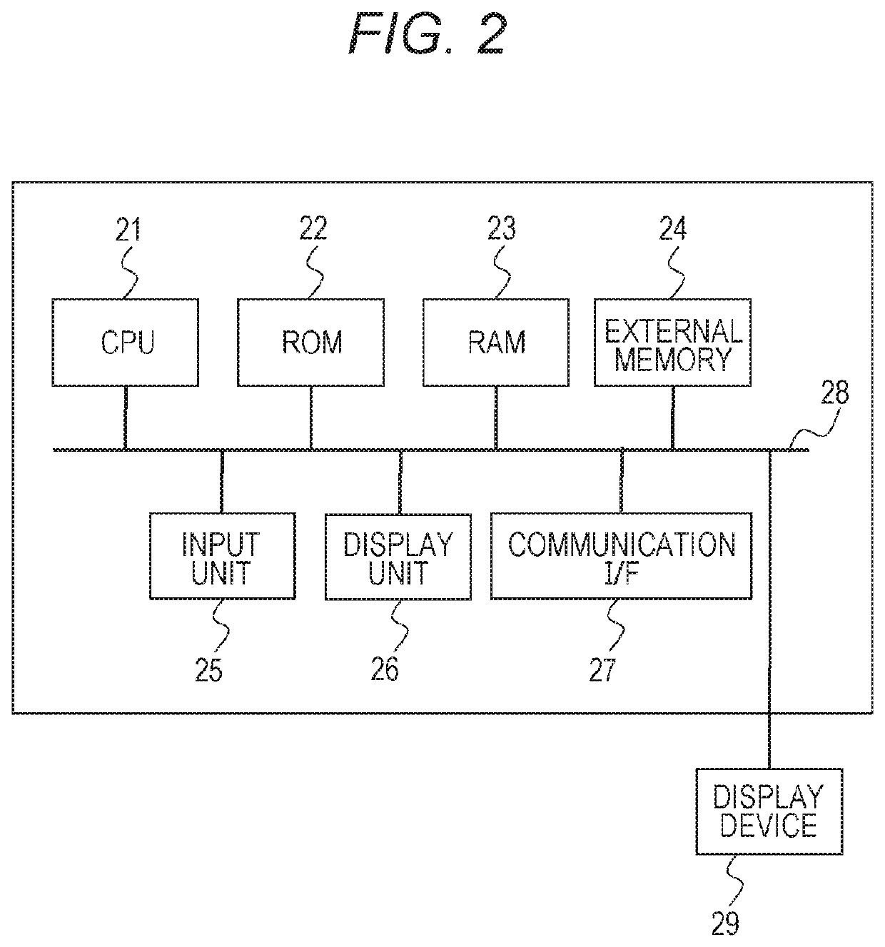 Information processing apparatus, method, and robot system