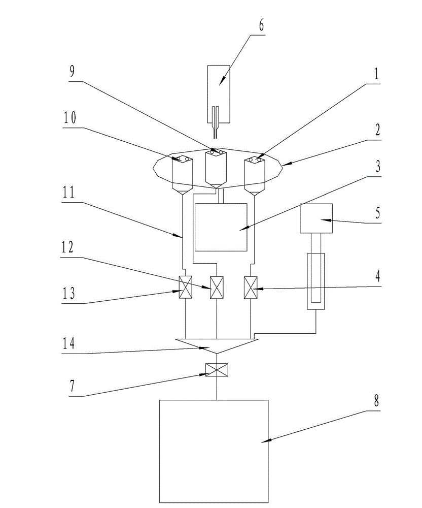 Measuring and cleaning device suitable for microelement detection