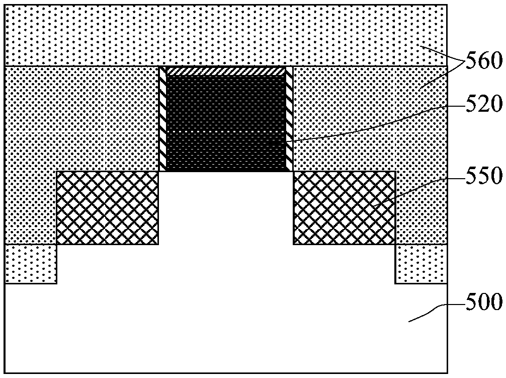 Semiconductor structure and forming method thereof