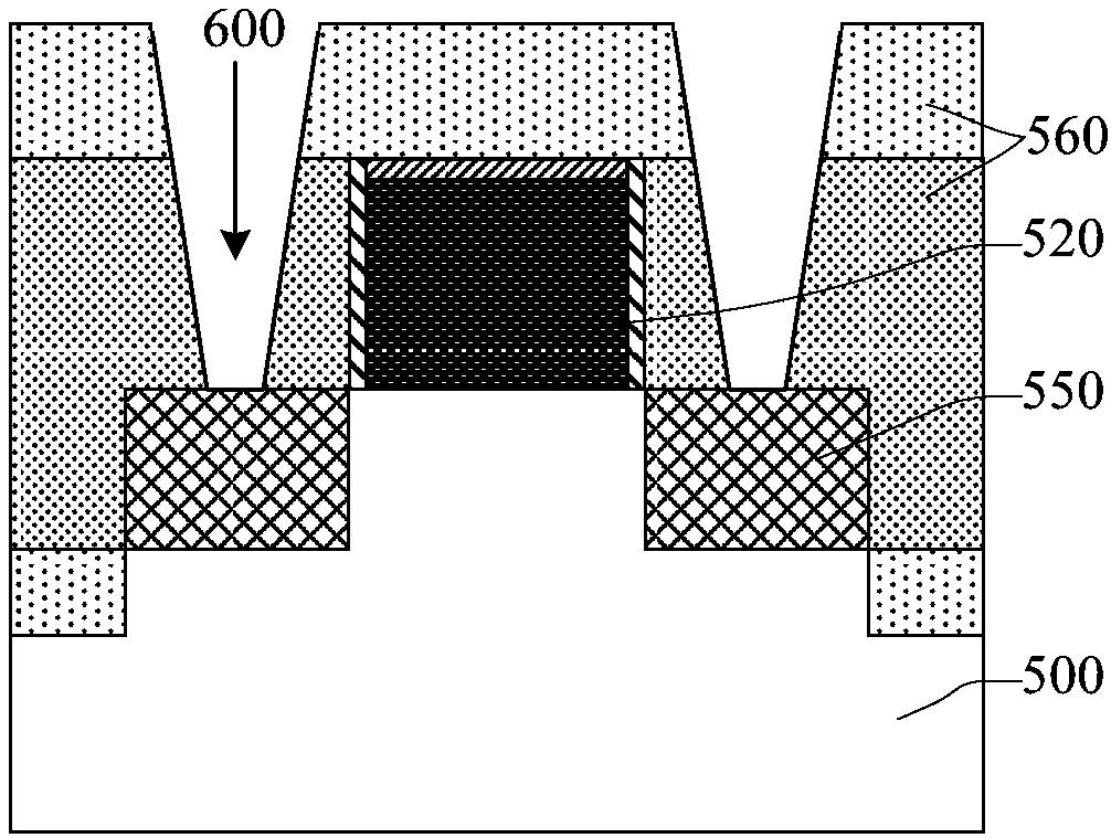 Semiconductor structure and forming method thereof