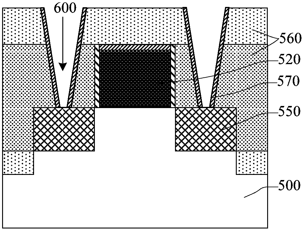 Semiconductor structure and forming method thereof