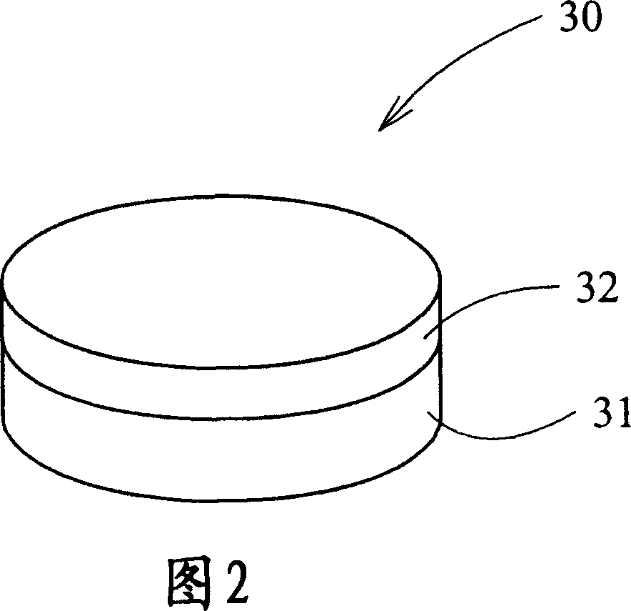 Scaffold material capable of inducing biological hard tissue or soft tissue