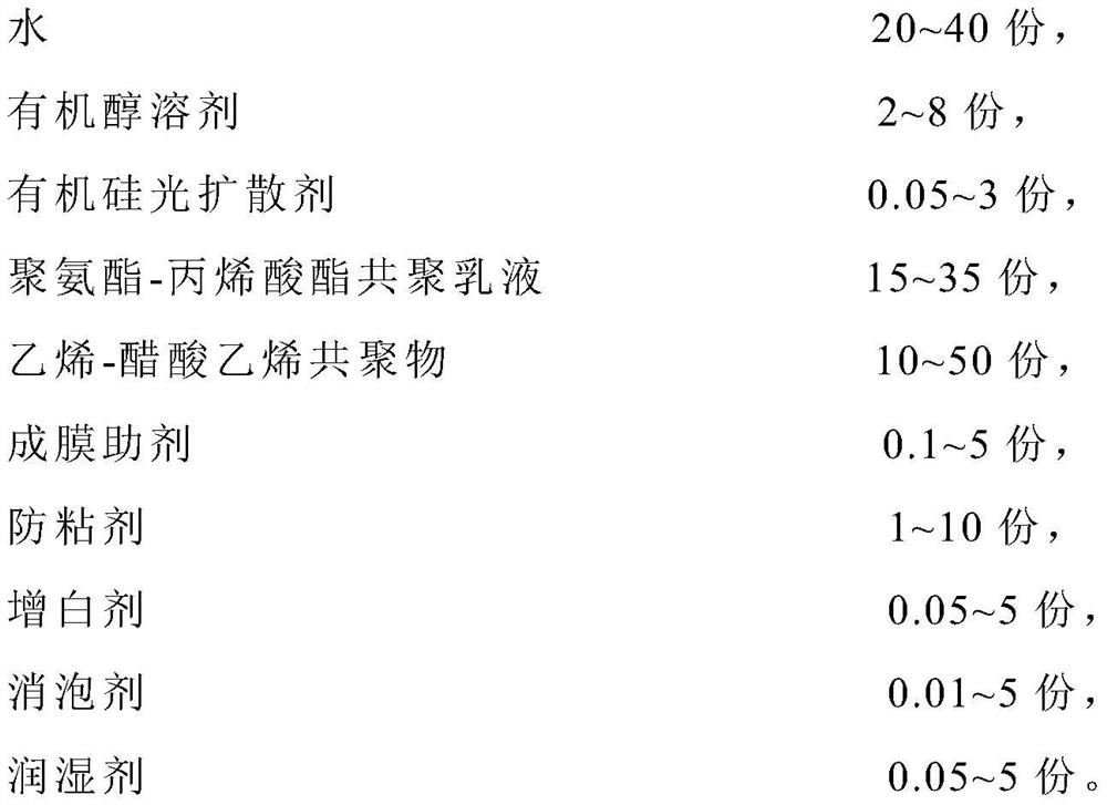 Water-based low-temperature thermal mounting coating and preparation method thereof