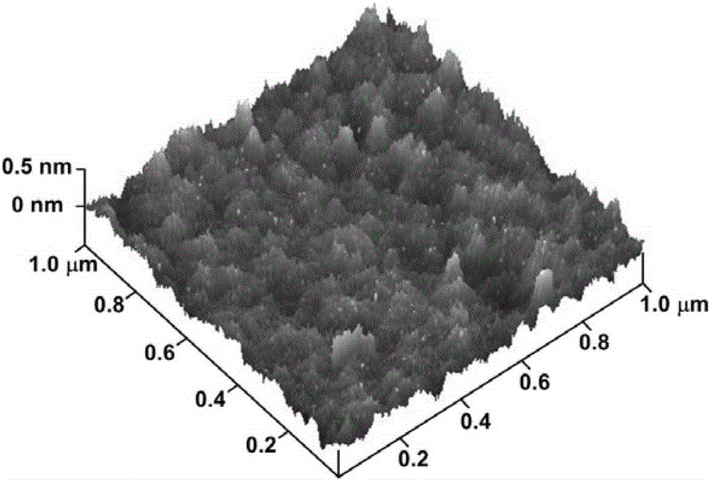 Ultra-thin carbon film and method prepared by ecr oxygen-argon plasma etching technology