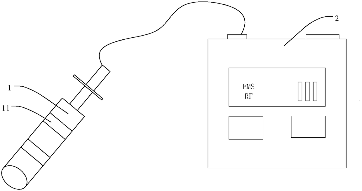 Gynecological treatment device