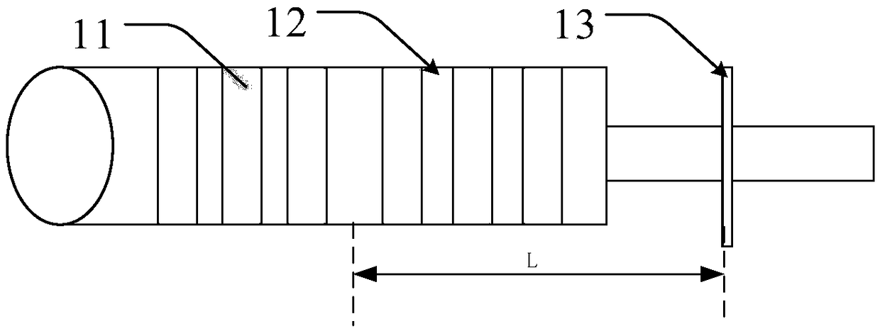 Gynecological treatment device