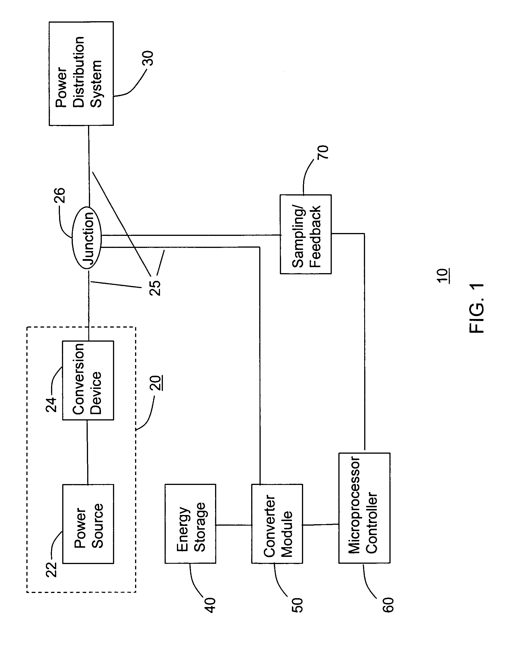Enhanced distributed energy resource system