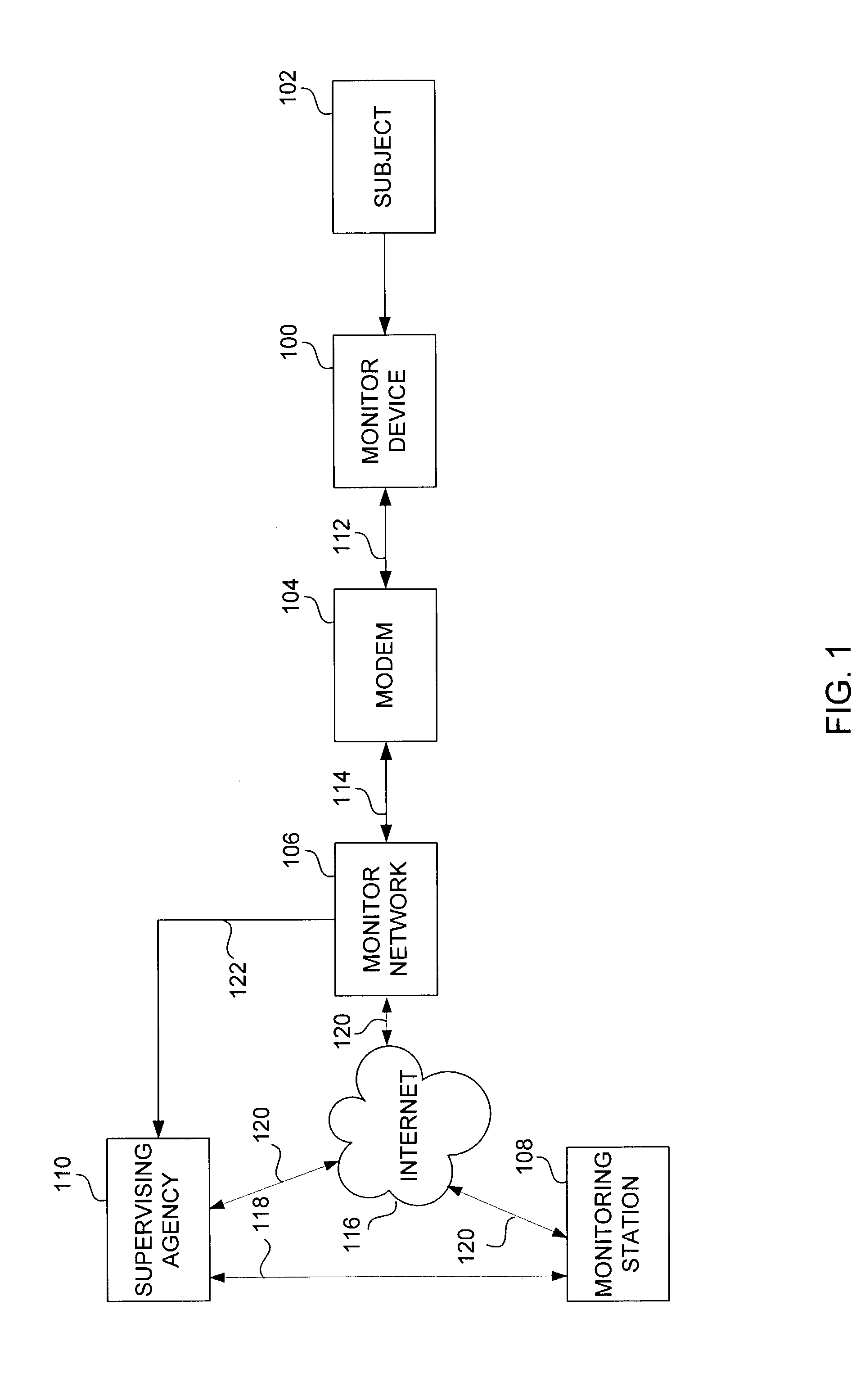 Method and apparatus for remote blood alcohol monitoring