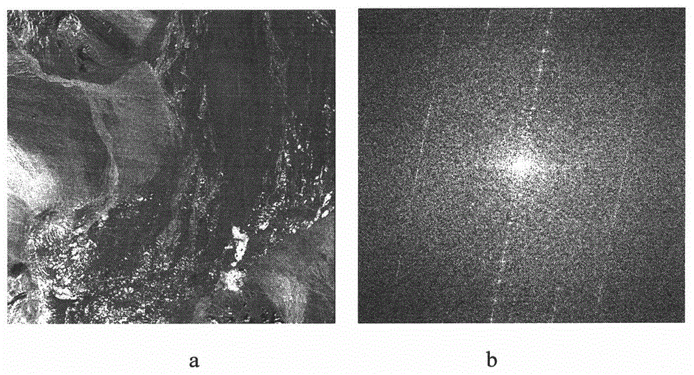 Stripe removal method of remote sensing images based on Fourier high-pass filtering and focal analysis