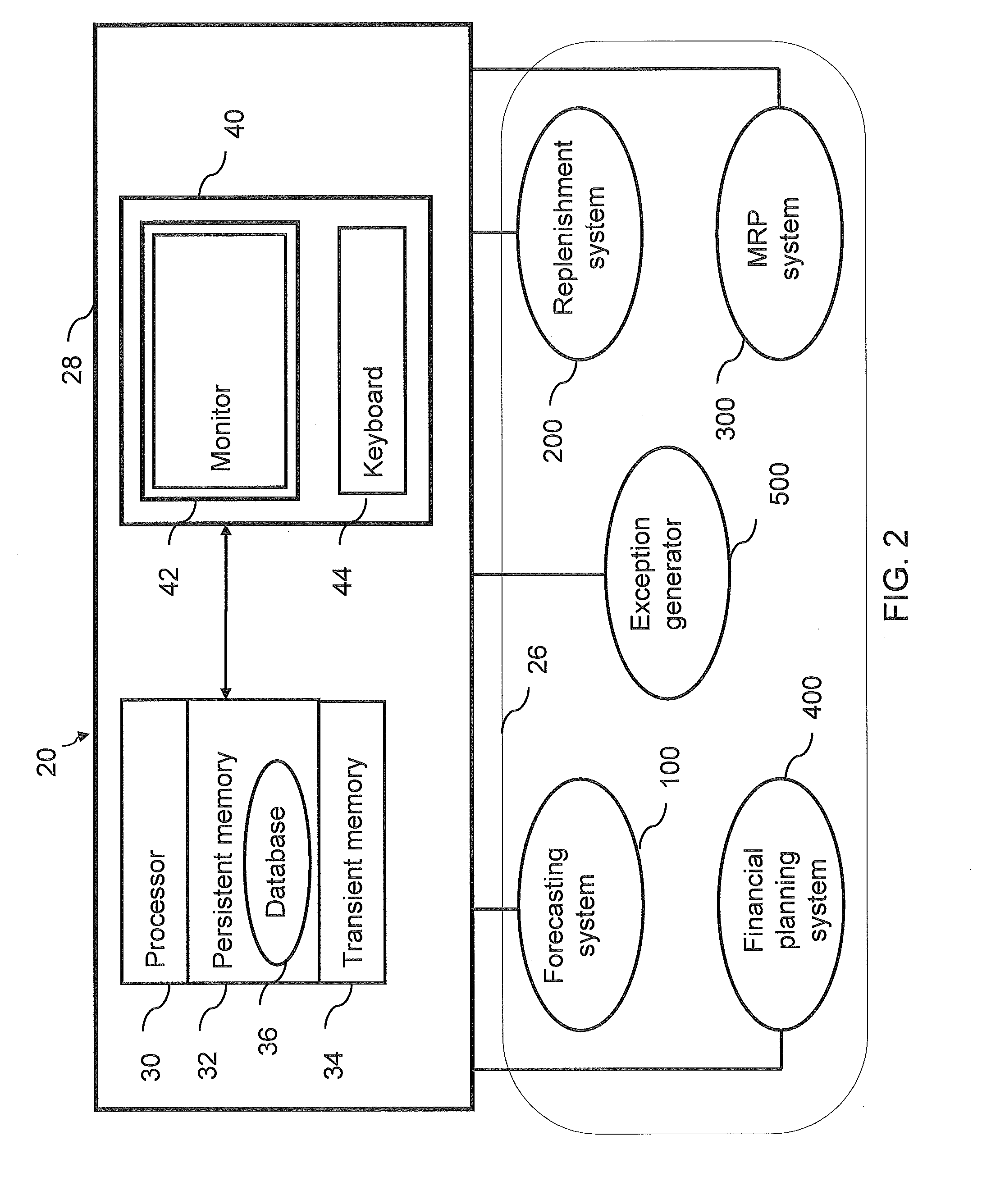 Method and System For Retail Store Supply Chain Sales Forecasting and Replenishment Shipment Determination
