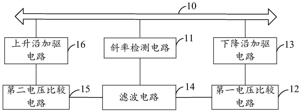 Anti-interference circuit for data bus