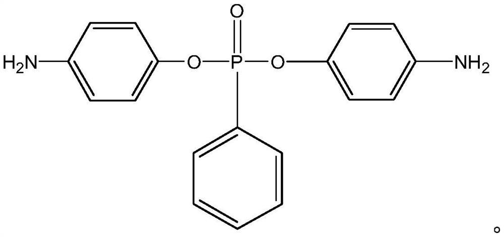 A compound bis-(4-aminophenyl)phenylphosphonate and its synthesis method