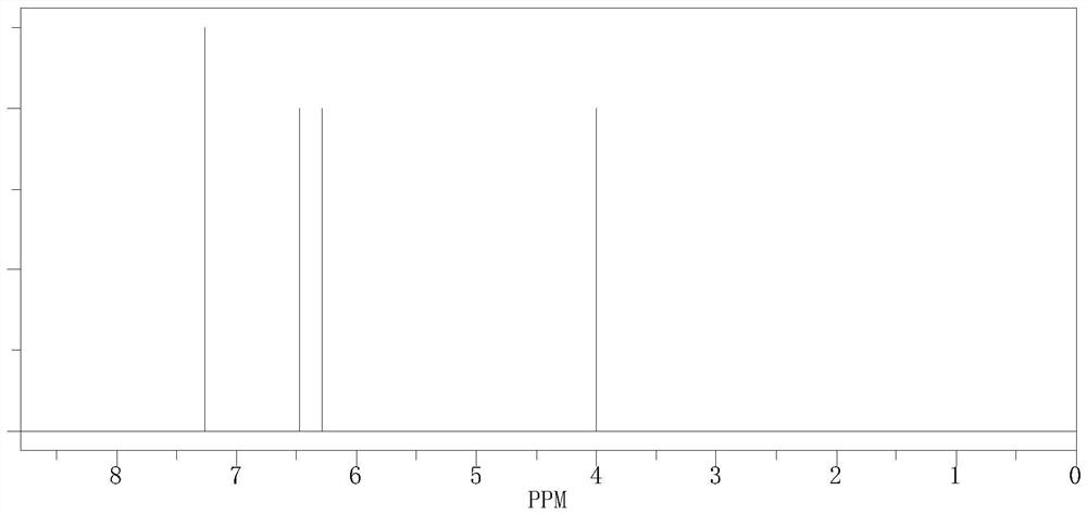 A compound bis-(4-aminophenyl)phenylphosphonate and its synthesis method