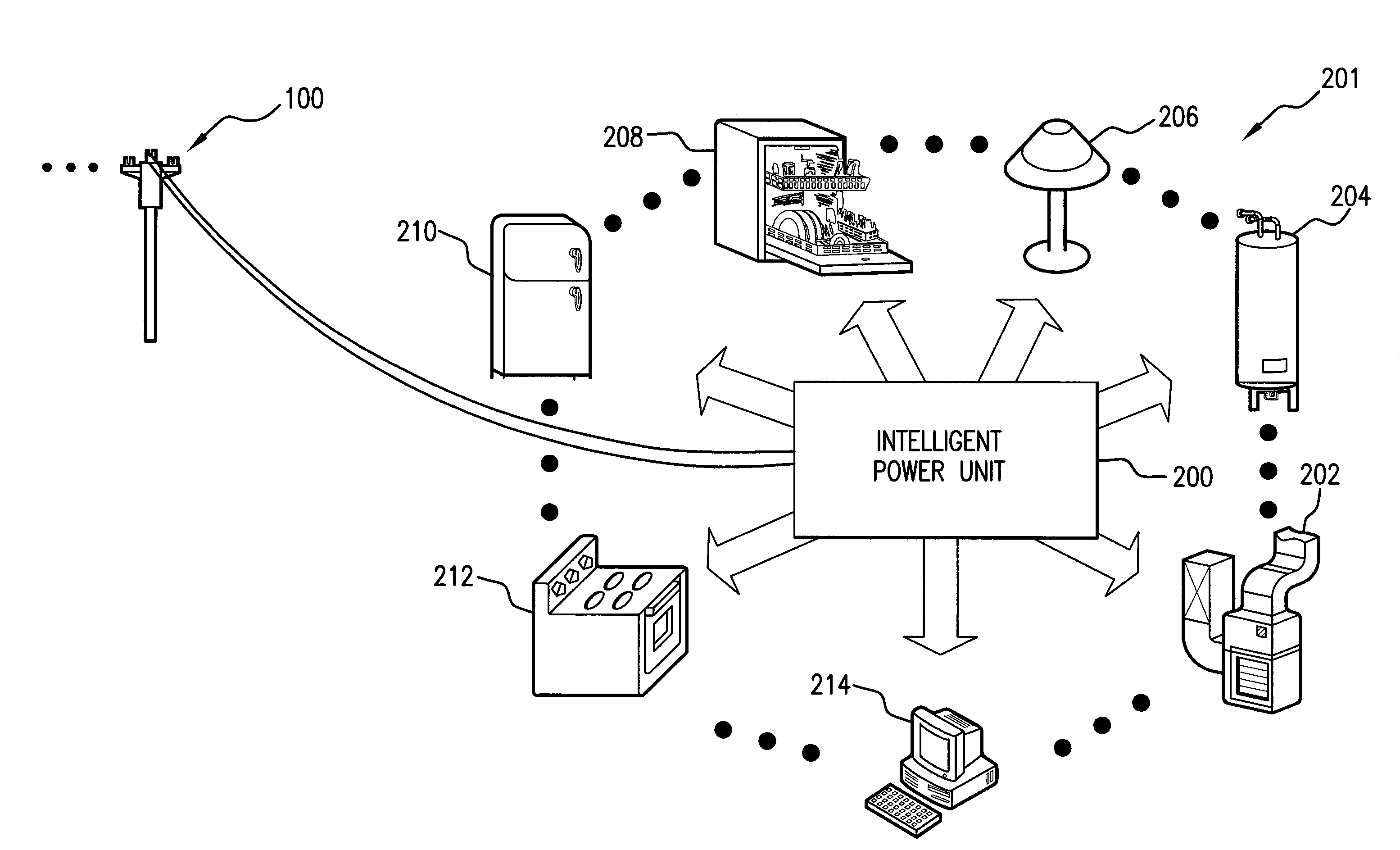 Intelligent Power Unit, and Applications Thereof