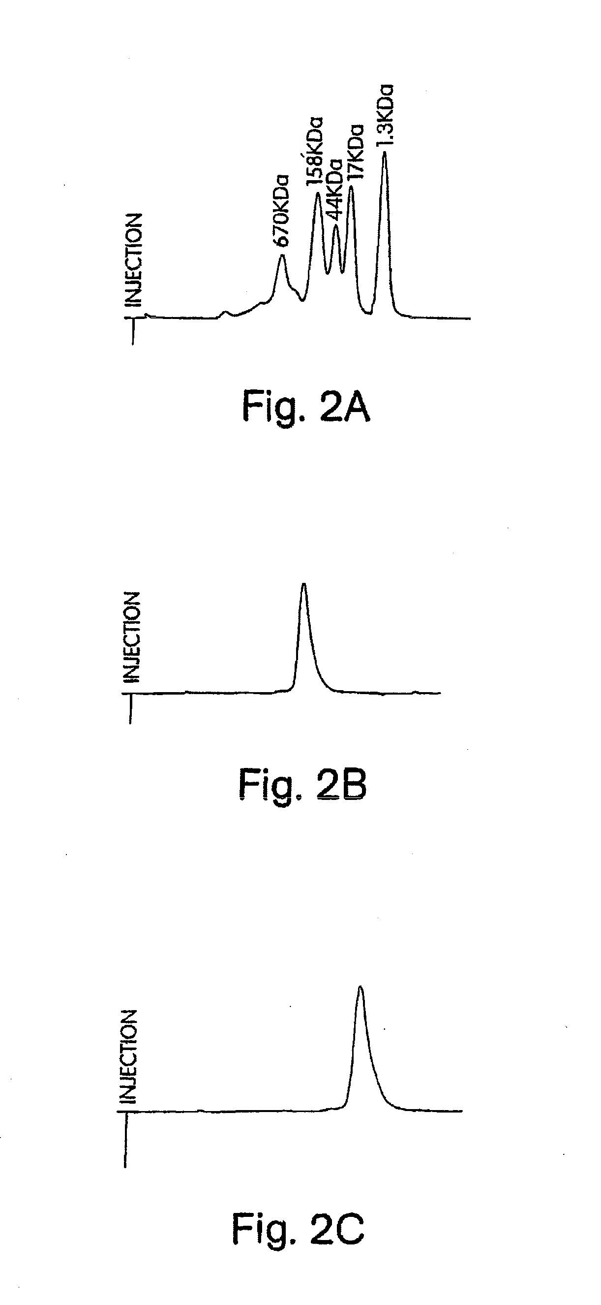 Polyalkylene Polymer Compounds and Uses Thereof