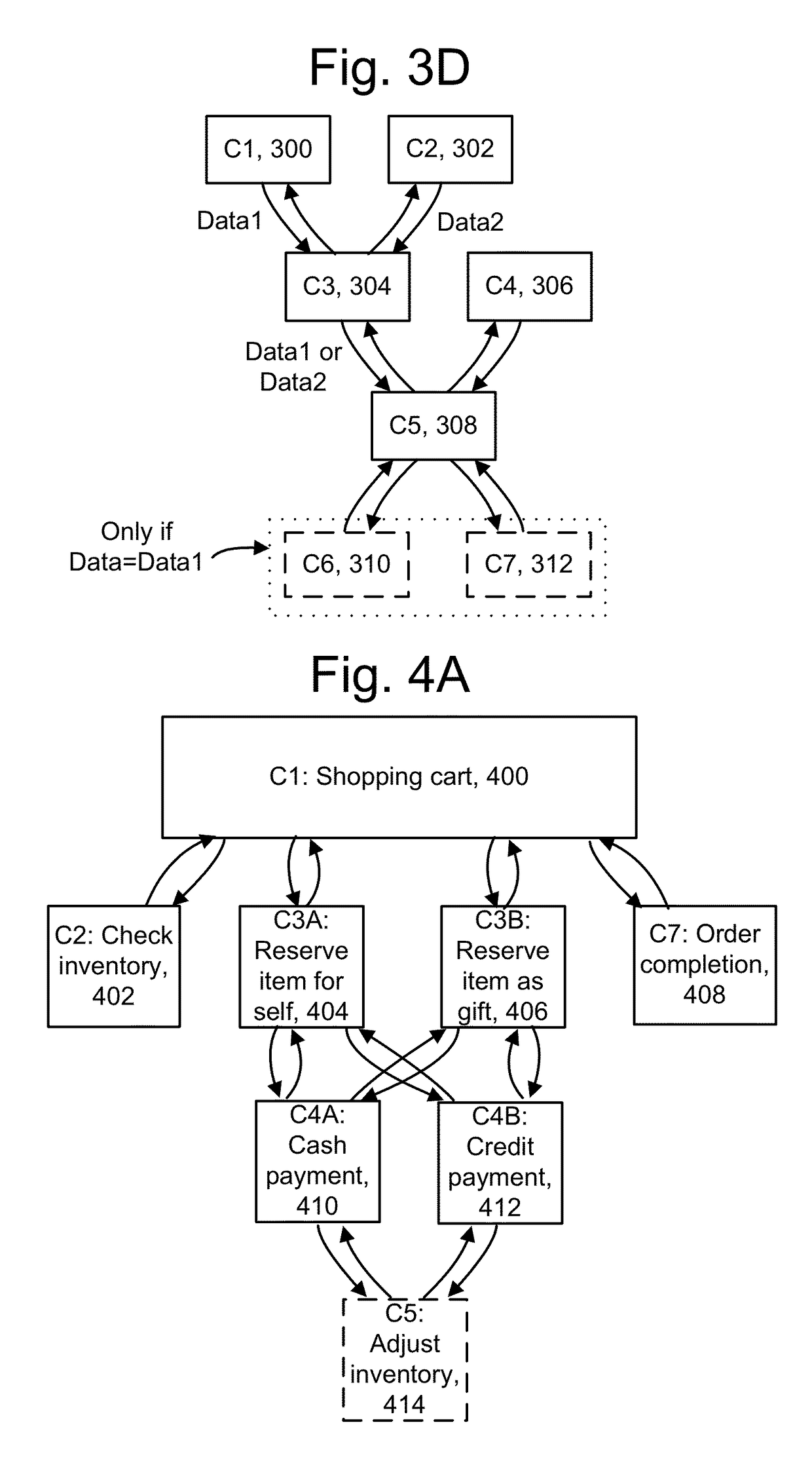 Conditional dynamic instrumentation of software in a specified transaction context