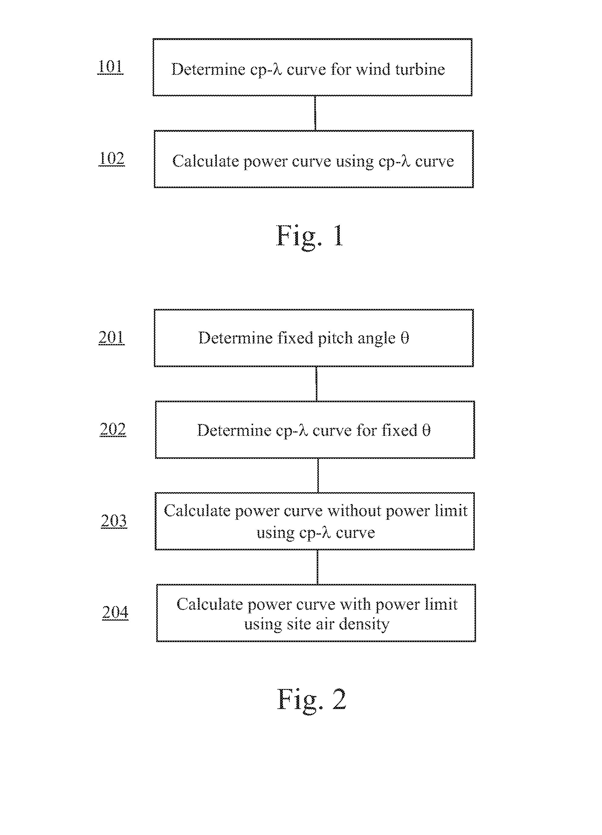 Method for predicting a power curve for a wind turbine