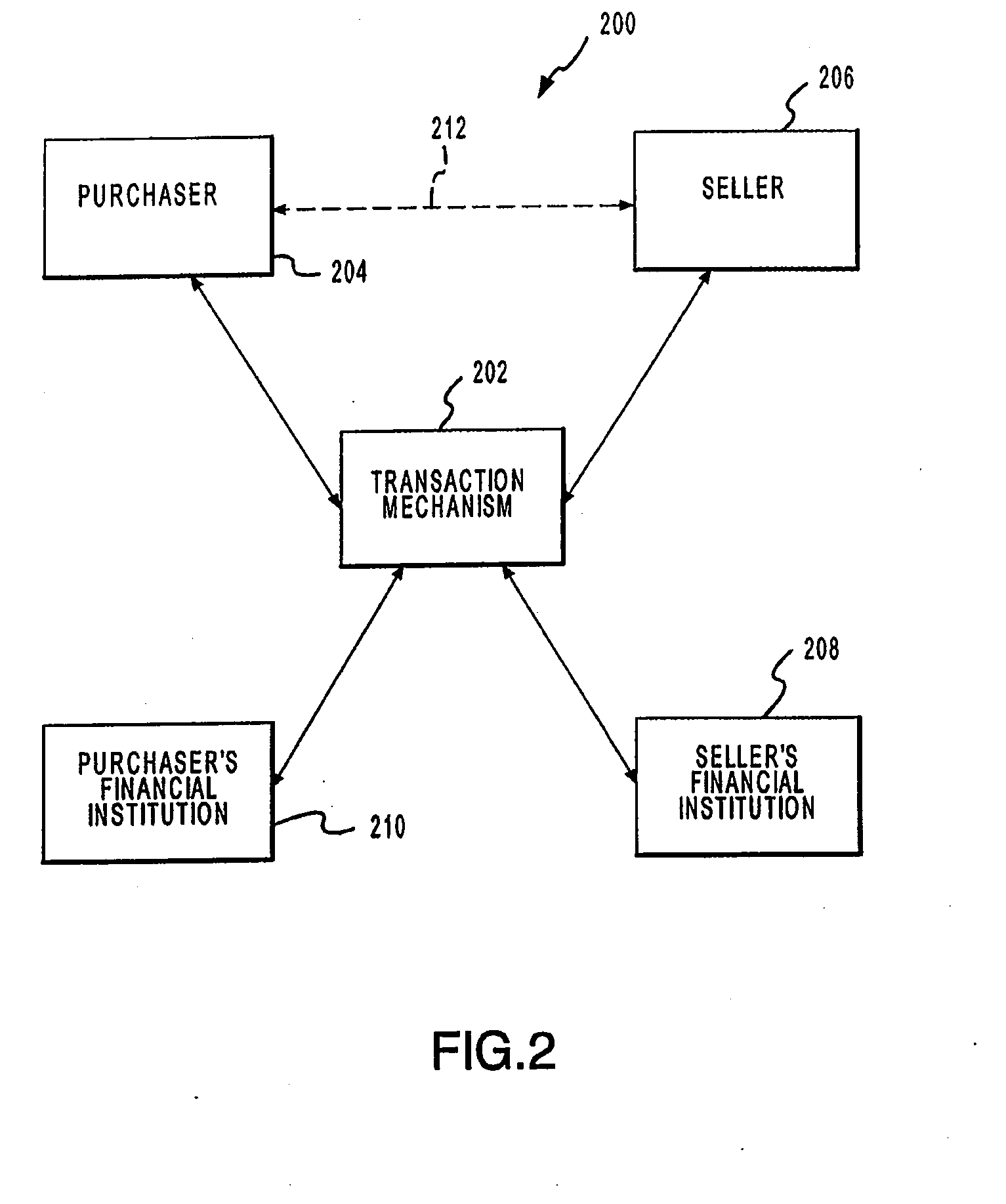 Systems and Methods for Allocating an Amount Between Transaction Accounts