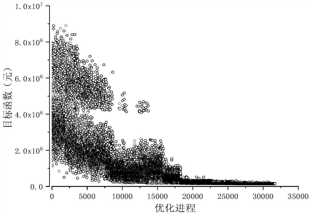 Optimal design method of large-scale central air-conditioning chilled water pipe network based on suboptimal algorithm