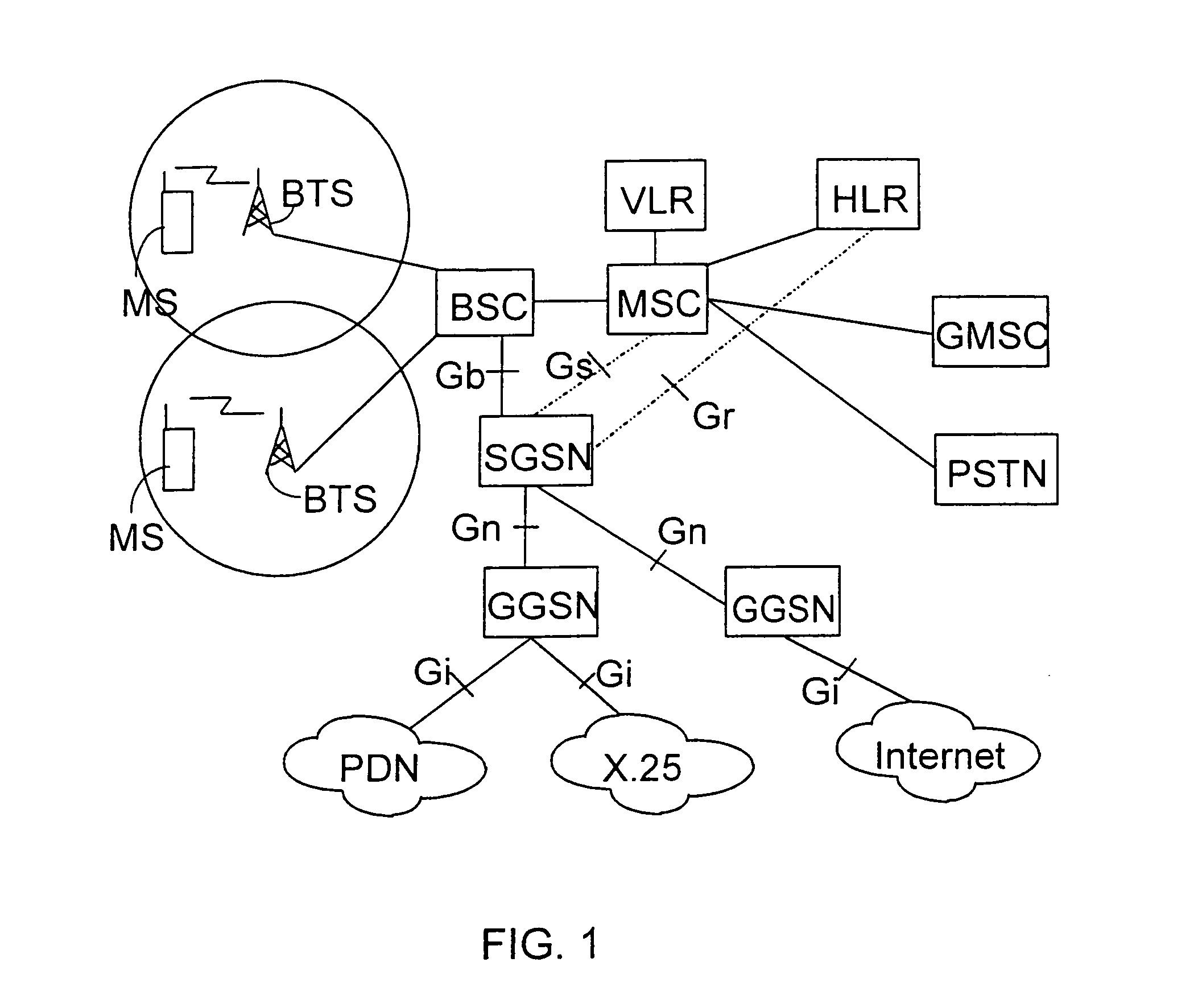 Method and system for limiting quality of service of data transmission