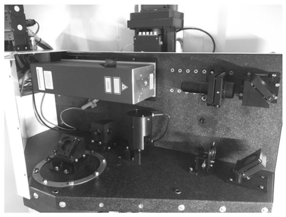 A multi-axis linkage laser processing numerical control system based on industrial computer and its working method