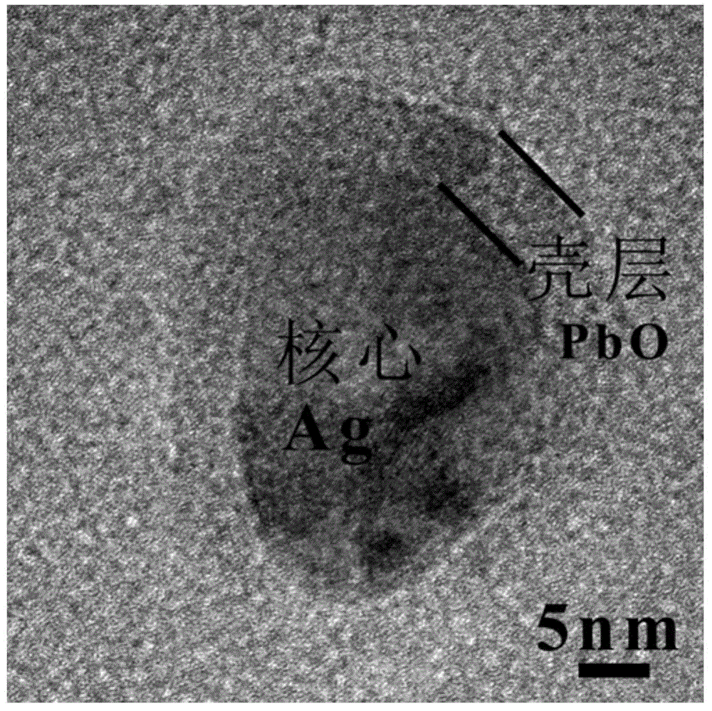 A kind of dielectric composite material with nano-core shell and inner crystal structure and its preparation method