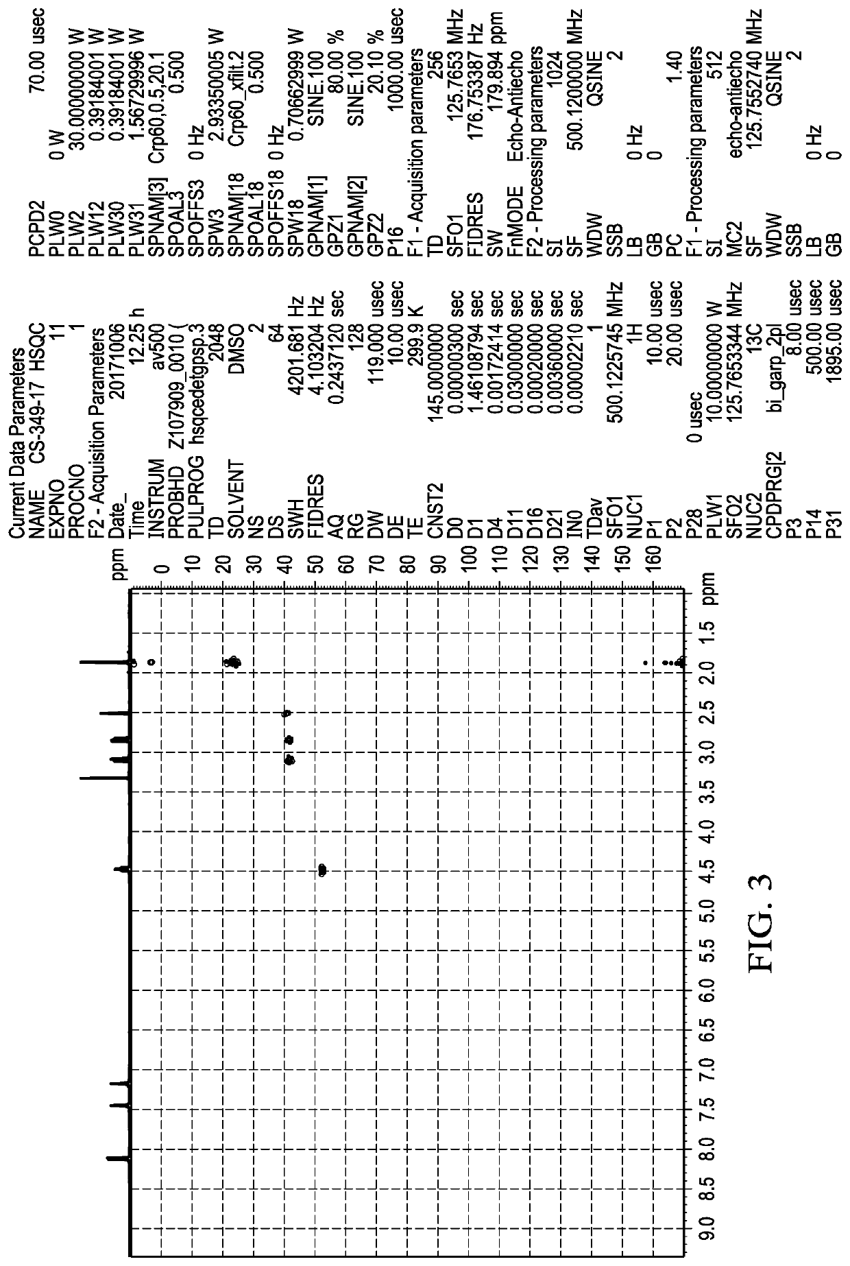 Methods of Making Deuterium-Enriched N-acetylcysteine Amide (D-NACA) and (2R, 2R')-3,3'-Disulfanediyl BIS(2-Acetamidopropanamide) (DINACA) and Using D-NACA and DINACA to Treat Diseases Involving Oxidative Stress