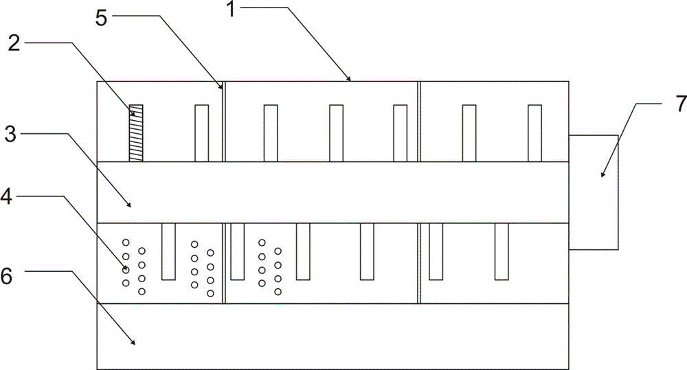 Scaling machine