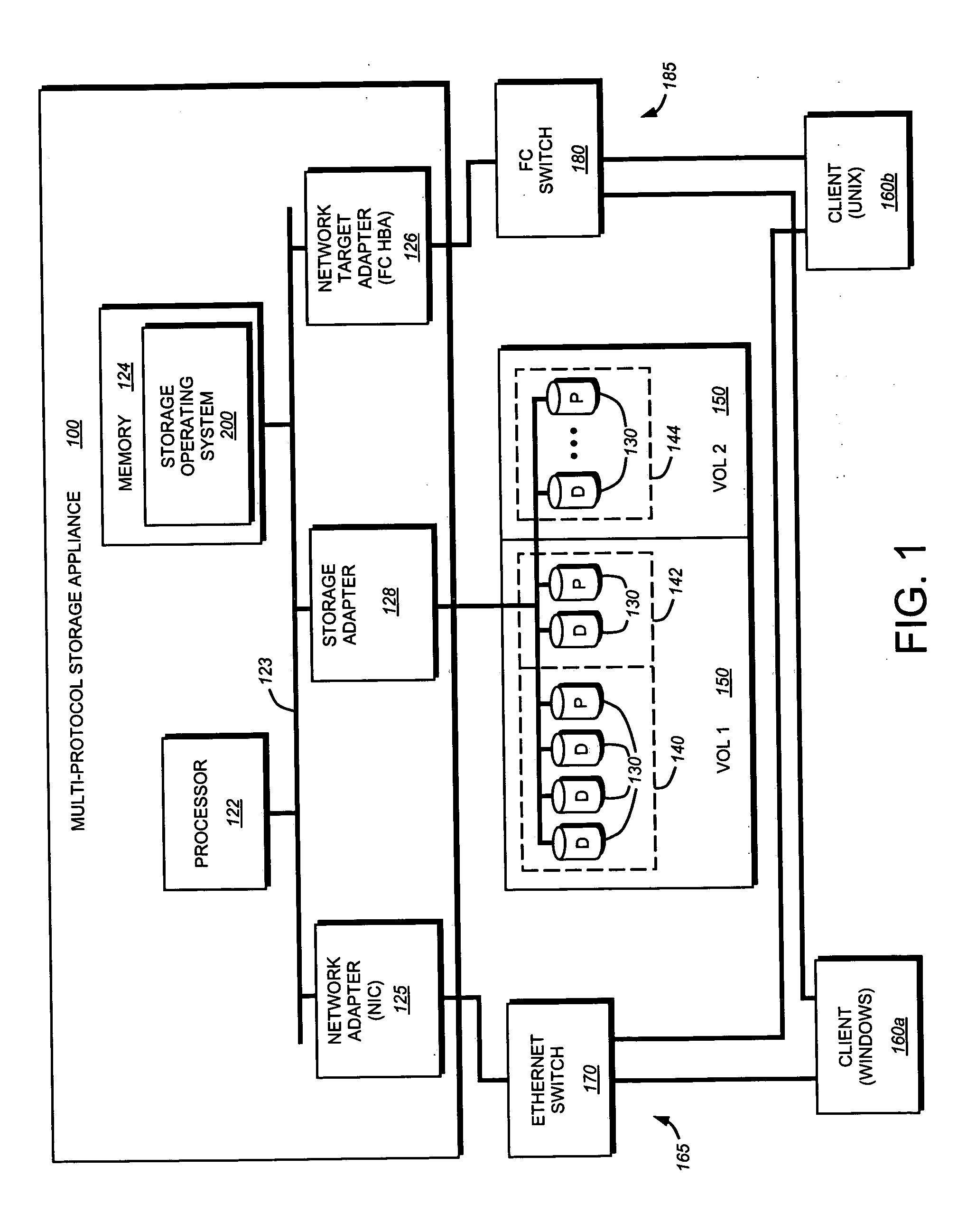 System and method for configuring a storage network utilizing a multi-protocol storage appliance