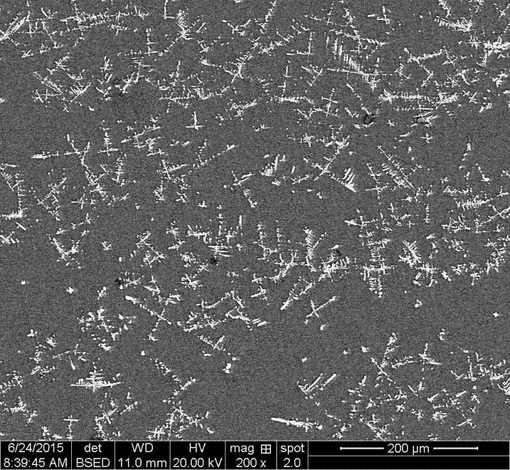 A kind of mg-mn master alloy and preparation method thereof