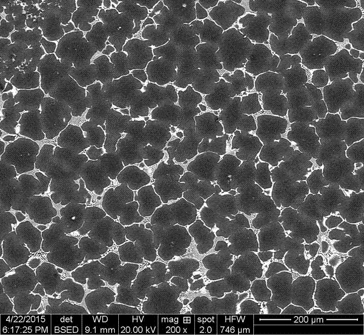 A kind of mg-mn master alloy and preparation method thereof