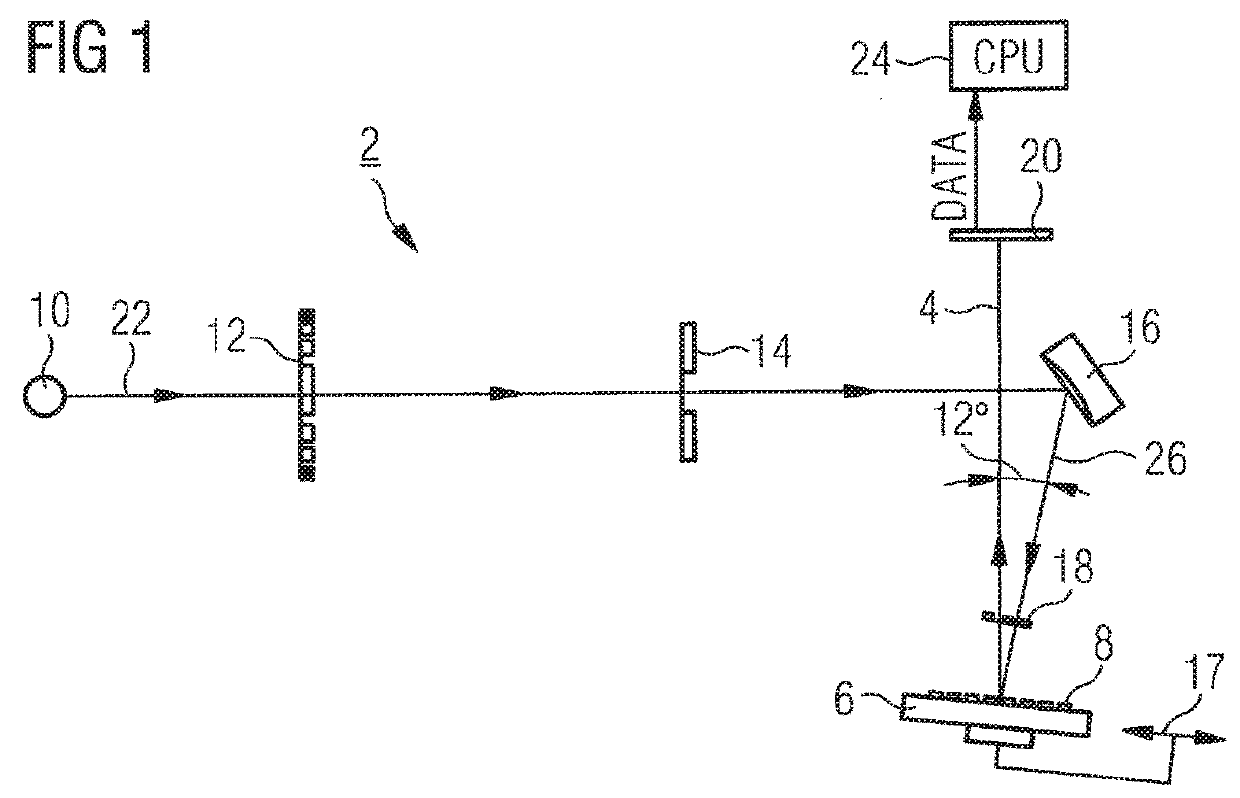 Imaging system in reflection mode using coherent diffraction imaging methods and using micro-pinhole and aperture system