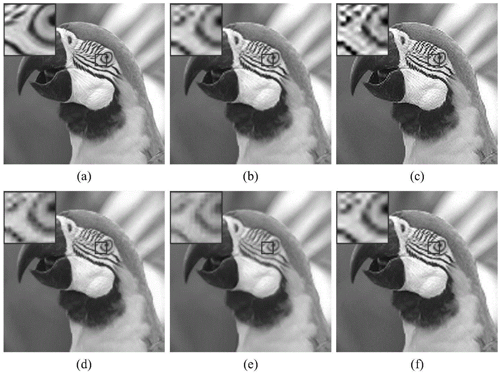 Image Super-resolution Reconstruction Method Based on Multilayer Support Vector Regression Machine Model