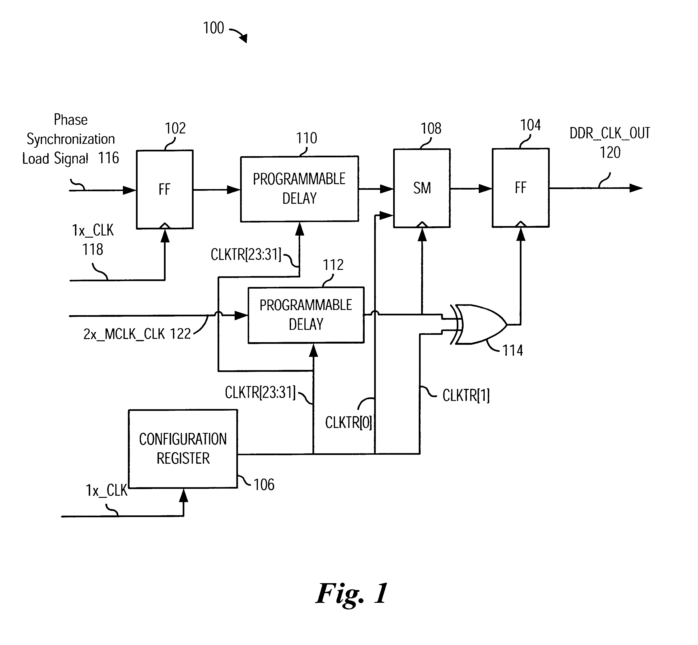 Memory clock generation with configurable phase advance and delay capability