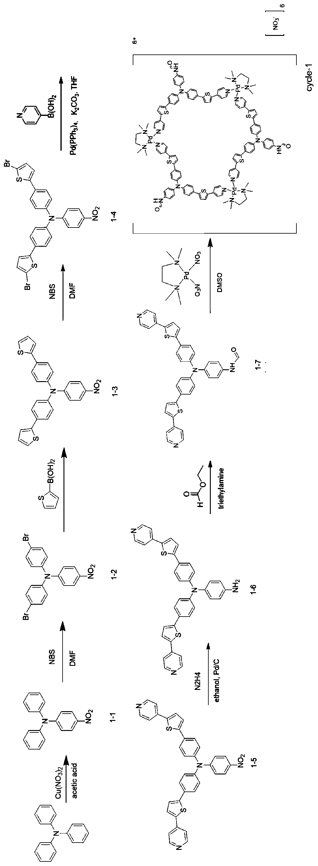 Composite material based on photosensitive metal-organic coordination molecular ring and carbon nitride, preparation method of composite material and application of composite material