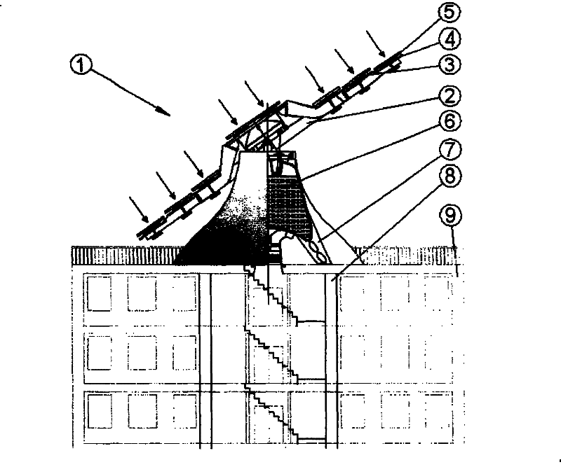 Solar tracker for thermal and photovoltaic panels with forced air system, applicable to buildings description