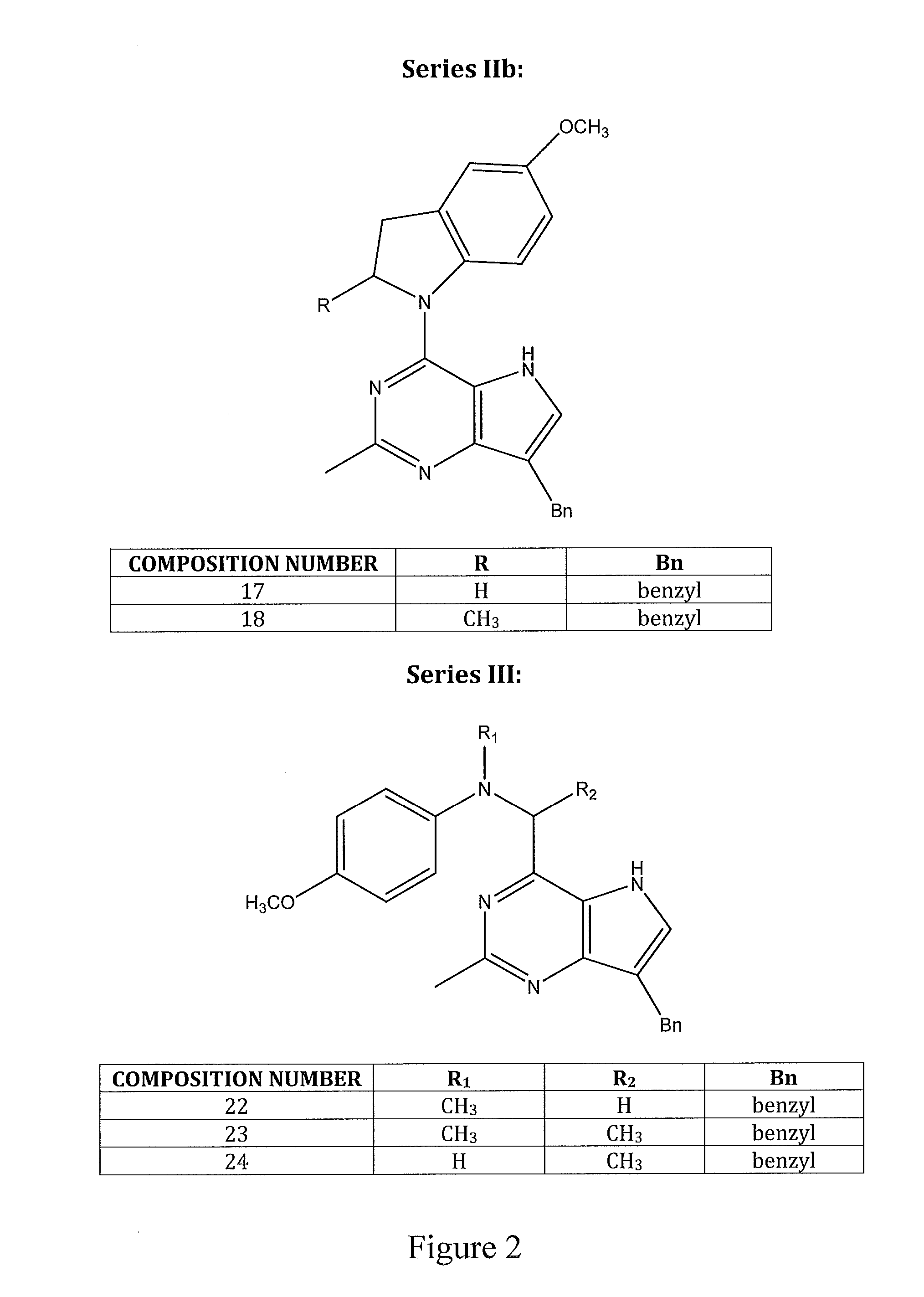 Bicyclic and tricyclic pyrimidine tyrosine kinase inhibitors with antitubulin activity and methods of treating a patient