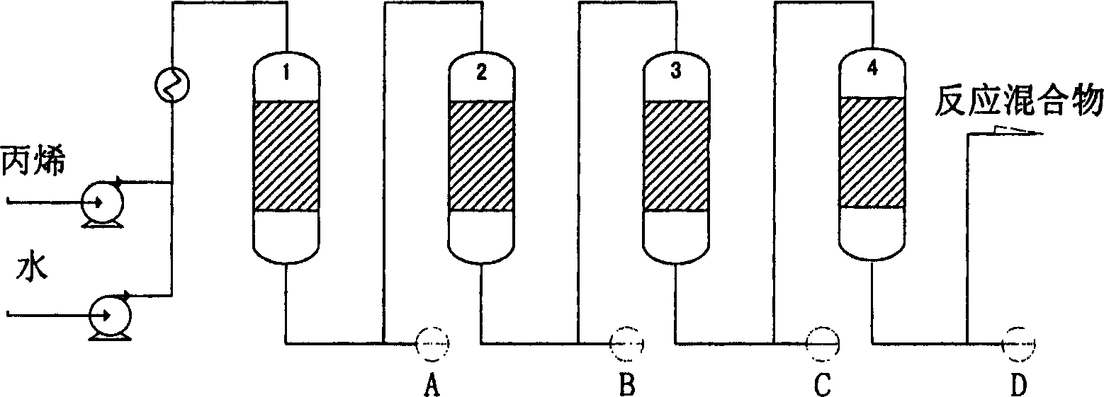Process for producing lower alcohol by direct hydration of low carbon olefin